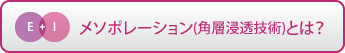 メソポレーション法（角層浸透技術）とは？