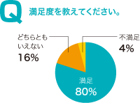 SPTM ビーエム セラム 美容液 120ml*3