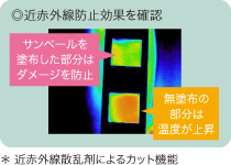 近赤外線防止効果を確認