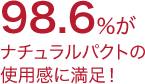 98.6％がナチュラルパクトの使用感に満足！