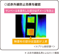 ◎近赤外線防止効果を確認