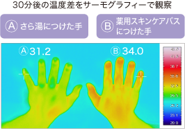 30分後の温度差をサーモグラフィーで観察