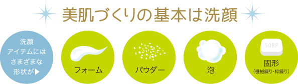 美肌づくりの基本は洗顔