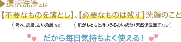 ▶︎選択洗浄とは