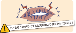 ケアを怠り唇が老化すると実年齢より顔が老けて見える！