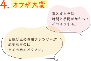 オフが大変